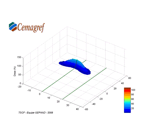 Nappe-en-croissant-e
